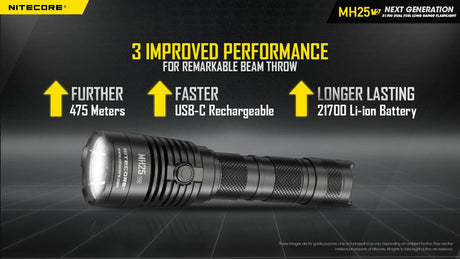 Nitecore MH25 V2 Rechargeable LED Torch