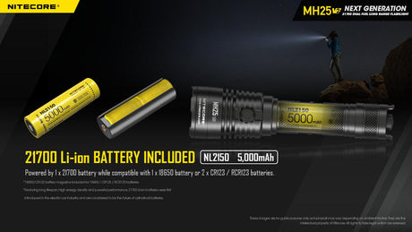 Nitecore MH25 V2 Rechargeable LED Torch