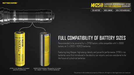 Nitecore MH25S Rechargeable LED Torch