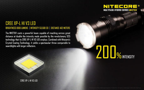 Nitecore MH27UV Rechargeable LED Torch