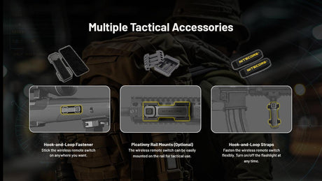 Nitecore MH40 Pro Rechargeable LED Torch