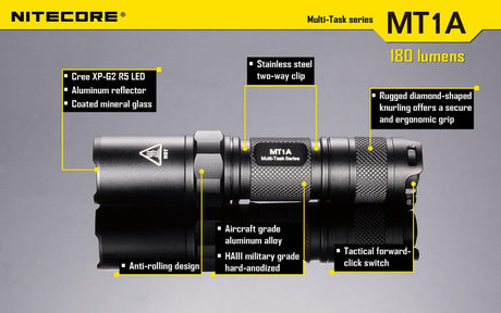 Nitecore MT1A LED Torch