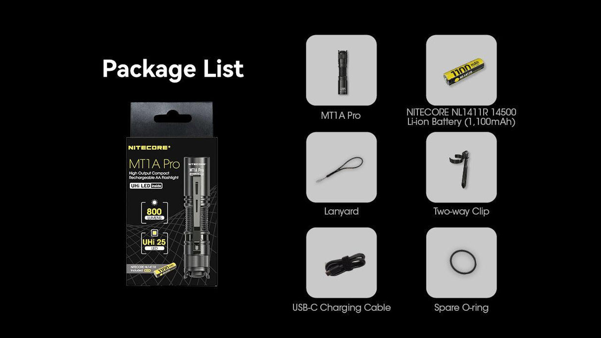 Nitecore MT1A Pro LED Torch