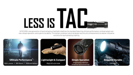 Nitecore MT1C Pro LED Torch