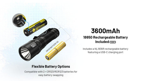 Nitecore MT2C Pro LED Torch