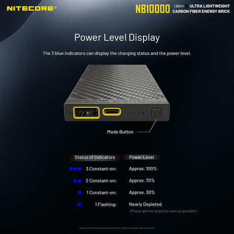 Nitecore NB10000 GEN 2 USB-C 10000 mAh Power Bank