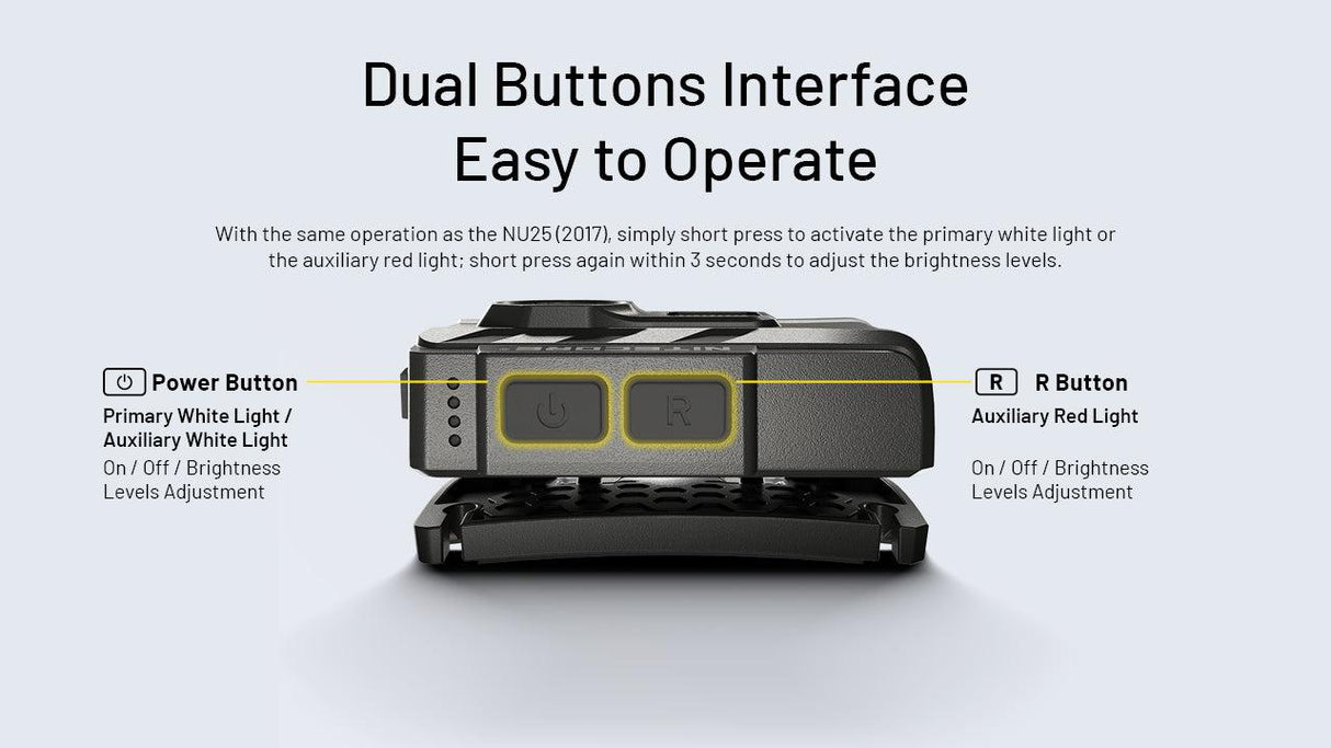 Nitecore NU20 Classic Rechargeable LED Head Torch