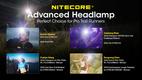 Nitecore NU21 Rechargeable LED Head Torch