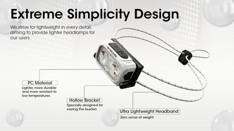 Nitecore NU21 Rechargeable LED Head Torch