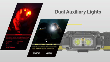 Nitecore NU45 Rechargeable LED Head Torch