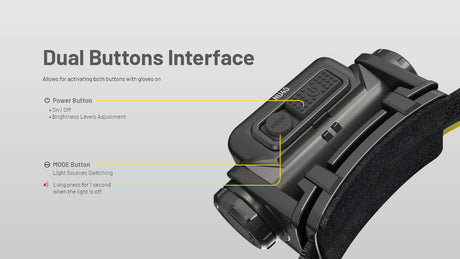 Nitecore NU45 Rechargeable LED Head Torch