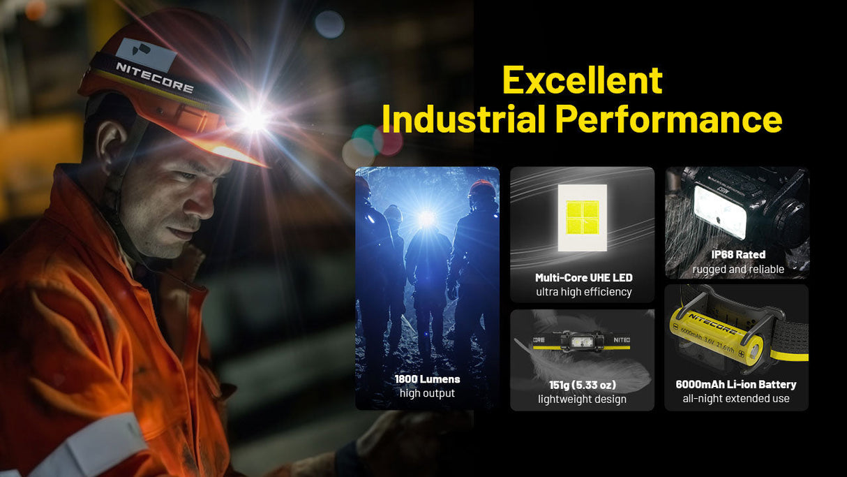 Nitecore NU53 Rechargeable LED Head Torch