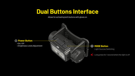 Nitecore NU53 Rechargeable LED Head Torch