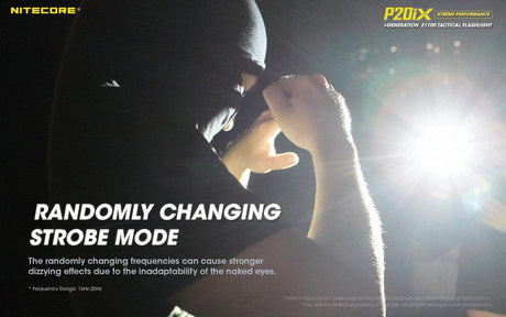 Nitecore P20iX Rechargeable LED Torch