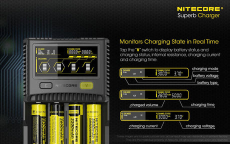 Nitecore SC4 Four Bay Li-ion/NiMH Charger