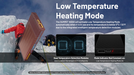 Nitecore SUMMIT 10000 Low Temperature Resistant USB-C 10000 mAh Power Bank