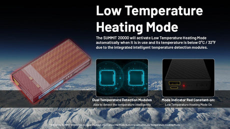 Nitecore SUMMIT 20000 Low Temperature Resistant USB-C 10000 mAh Power Bank