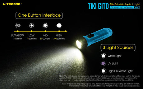 Nitecore TIKI Blue GITD White & UV Rechargeable LED Key Ring Torch