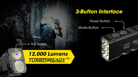 Nitecore TM12K Rechargeable LED Torch