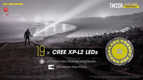 Nitecore TM20K Rechargeable LED Torch