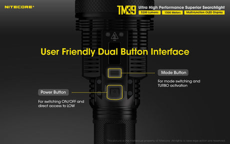 Nitecore TM39 Rechargeable LED Torch