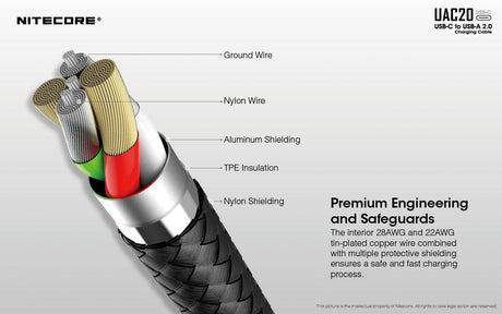 Nitecore UAC20 USB-C Charging Cable