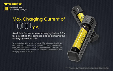 Nitecore UI1 Single Bay Li-ion Battery Charger