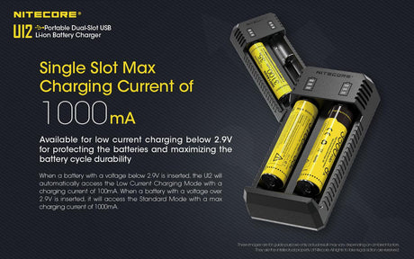 Nitecore UI2 Dual Bay Li-ion Battery Charger