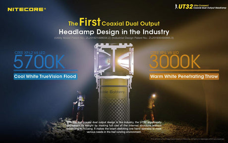 Nitecore UT32 Dual Colour Temperature LED Head Torch