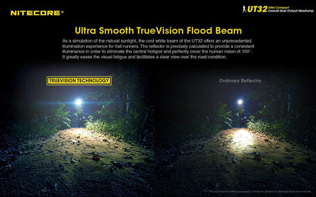 Nitecore UT32 Dual Colour Temperature LED Head Torch