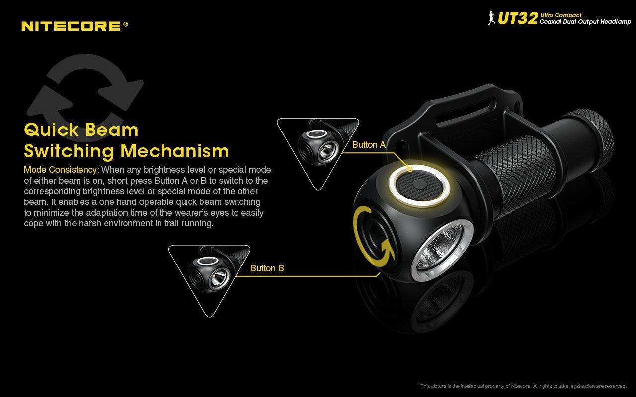 Nitecore UT32 Dual Colour Temperature LED Head Torch – Torch Direct Limited