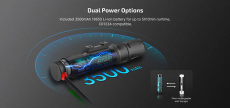 Olight Odin S M-LOK Rechargeable Weapon Mountable LED Torch