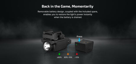 Olight PL-MINI 3 Valkyrie Weapon Mountable LED Torch