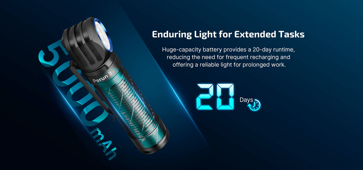 Olight Perun 3 Rechargeable LED Head Torch