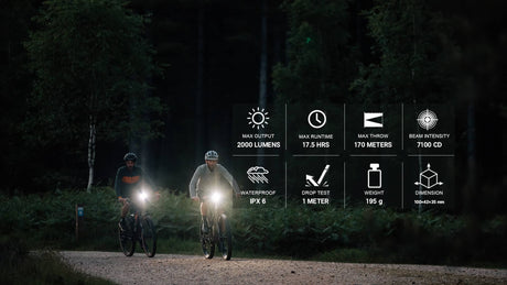 Olight RN 2000 Rechargeable LED Bike Light