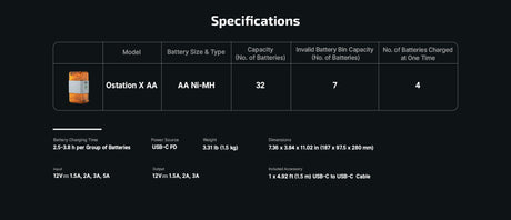 Ostation X 3-in-1 Automatic Rechargeable AA Battery Charger