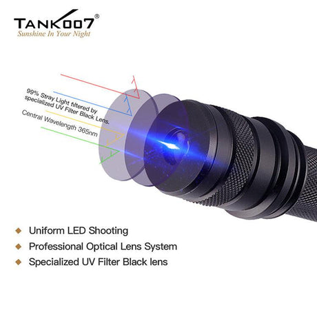 Tank007 CI02 3 W Ultraviolet LED Torch With Rechargeable Battery & Charger (395 nm)