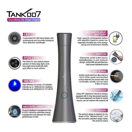 Tank007 UV6100 Ultraviolet Pet Urine Detection LED Torch with USB Rechargeable Battery (365 nm)