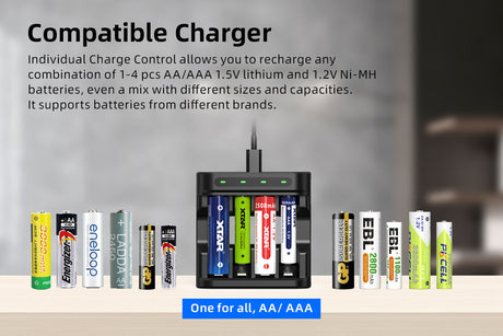 Xtar L4 Battery Charger