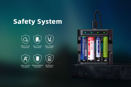 Xtar L4 Battery Charger