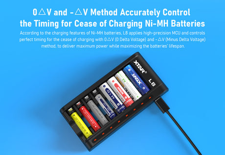 Xtar L8 Lithium-ion Battery Charger