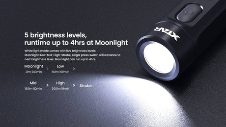 Xtar T1 Rechargeable LED Key Ring Torch